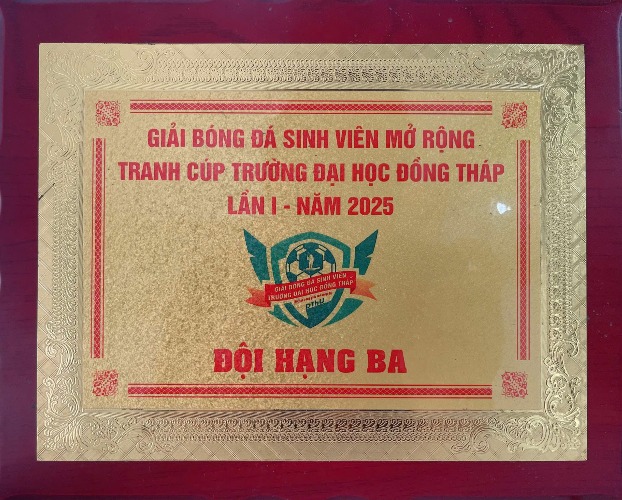 Thành tích - Giải thưởng