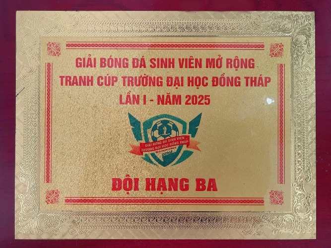 Thành tích - Giải thưởng