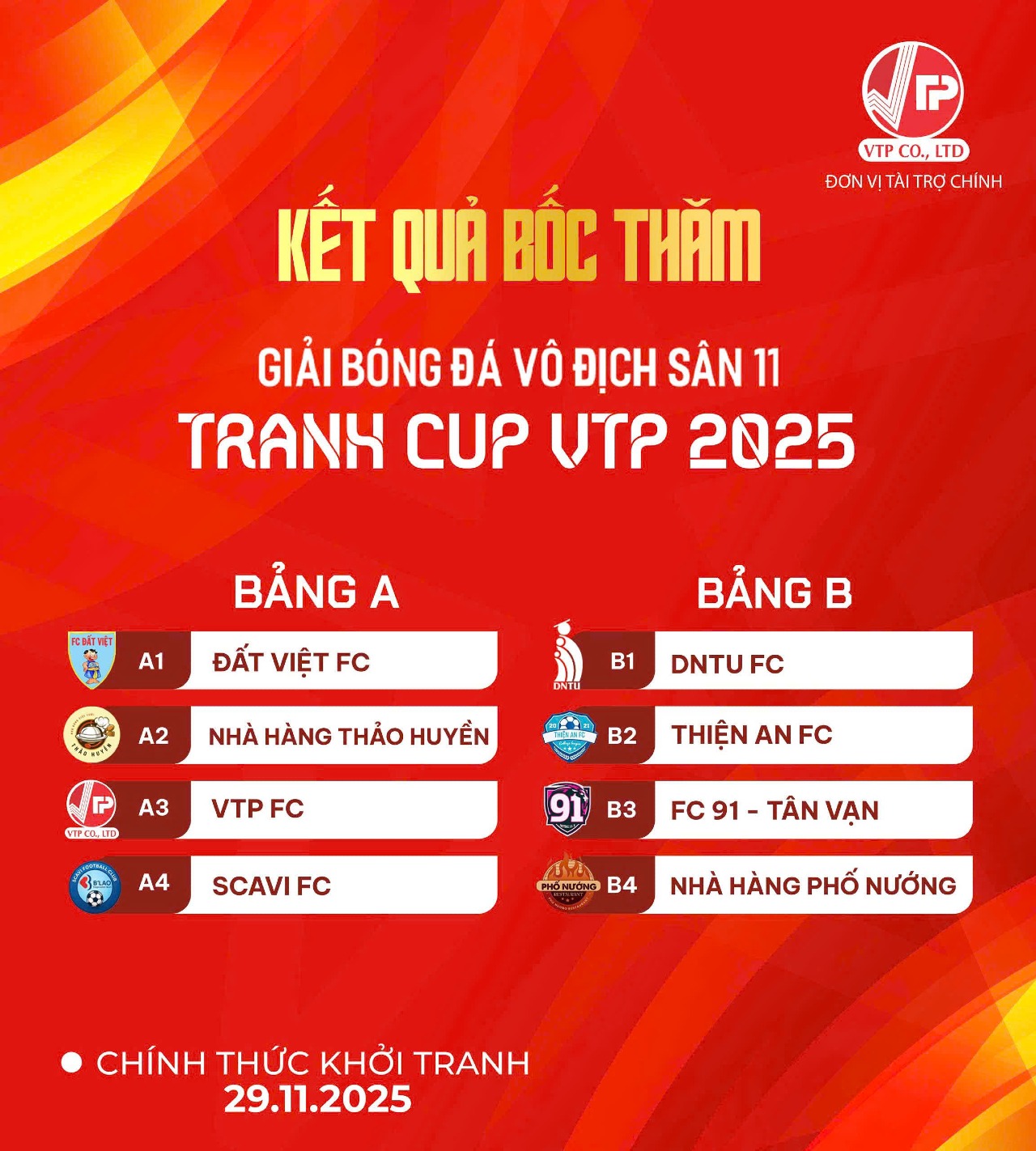 KẾT QUẢ BỐC THĂM – GIẢI BÓNG ĐÁ VÔ ĐỊCH SÂN 11 TRANH CÚP VTP 2025